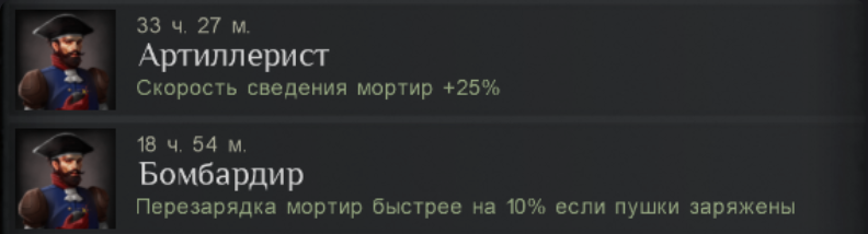 Sparrow — спецэкипаж #1